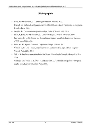 Mémoire de Stage : Déploiement du Lean Management au sein de l’entreprise SITEX
IHECSO 66 Rahma Karmani
Bibliographie
 Ballé, M. et Beauvallet, G., Le Management Lean, Pearson, 2013.
 Drew, J. Mc Callum, B. et Roggenhofer, S., Objectif Lean : réussir l’entreprise au plus juste,
Eyrolles, Paris, 2004.
 Jacquier, B., Du lean au management maigre, Collectif Travail Réel, 2013.
 Liker, J., Ballé, M. et Beauvallet, G., Le modèle Toyota., Pearson éducation, 2008.
 Peyrucat, J.-F., Le Six Sigma, une démarche pour traquer les défauts du process, Mesures,
n° 753, mars 2003, p. 20.
 Pillet, M., Six Sigma : Comment l’appliquer. Groupe Eyrolles. 2013.
 Vinardi, C., Le Lean : atouts, impacts et limites. Collection Lire Agir, Edition Magnard-
Vuibert, Paris, 223p, 2013.
 Volck, N., Déployer et exploiter Lean Six Sigma. Livres Outils Stratégie. Groupe Eyrolles,
2009.
 Womack, J. P., Jones, D. T., Ballé M. et Beauvallet, G., Système Lean : penser l’entreprise
au plus juste, Pearson Éducation, Paris, 2009.
 