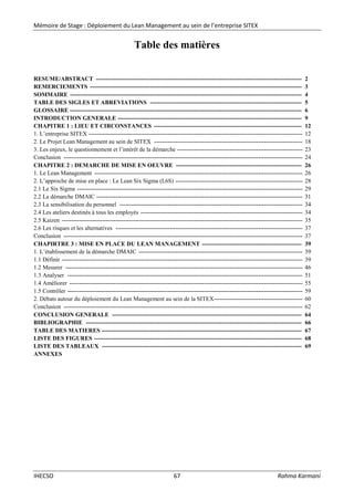 Mémoire de Stage : Déploiement du Lean Management au sein de l’entreprise SITEX
IHECSO 67 Rahma Karmani
Table des matières
RESUME/ABSTRACT ------------------------------------------------------------------------------------------------------- 2
REMERCIEMENTS ---------------------------------------------------------------------------------------------------------- 3
SOMMAIRE -------------------------------------------------------------------------------------------------------------------- 4
TABLE DES SIGLES ET ABREVIATIONS ---------------------------------------------------------------------------- 5
GLOSSAIRE -------------------------------------------------------------------------------------------------------------------- 6
INTRODUCTION GENERALE -------------------------------------------------------------------------------------------- 9
CHAPITRE 1 : LIEU ET CIRCONSTANCES -------------------------------------------------------------------------- 12
1. L’entreprise SITEX --------------------------------------------------------------------------------------------------------------- 12
2. Le Projet Lean Management au sein de SITEX ----------------------------------------------------------------------------- 18
3. Les enjeux, le questionnement et l’intérêt de la démarche ----------------------------------------------------------------- 23
Conclusion ---------------------------------------------------------------------------------------------------------------------------- 24
CHAPITRE 2 : DEMARCHE DE MISE EN OEUVRE --------------------------------------------------------------- 26
1. Le Lean Management ------------------------------------------------------------------------------------------------------------ 26
2. L’approche de mise en place : Le Lean Six Sigma (L6S) ------------------------------------------------------------------ 28
2.1 Le Six Sigma --------------------------------------------------------------------------------------------------------------------- 29
2.2 La démarche DMAIC ----------------------------------------------------------------------------------------------------------- 31
2.3 La sensibilisation du personnel ----------------------------------------------------------------------------------------------- 34
2.4 Les ateliers destinés à tous les employés ------------------------------------------------------------------------------------ 34
2.5 Kaizen ----------------------------------------------------------------------------------------------------------------------------- 35
2.6 Les risques et les alternatives ------------------------------------------------------------------------------------------------- 37
Conclusion ---------------------------------------------------------------------------------------------------------------------------- 37
CHAPIRTRE 3 : MISE EN PLACE DU LEAN MANAGEMENT -------------------------------------------------- 39
1. L’établissement de la démarche DMAIC ------------------------------------------------------------------------------------- 39
1.1 Définir ----------------------------------------------------------------------------------------------------------------------------- 39
1.2 Mesurer --------------------------------------------------------------------------------------------------------------------------- 46
1.3 Analyser -------------------------------------------------------------------------------------------------------------------------- 51
1.4 Améliorer ------------------------------------------------------------------------------------------------------------------------- 55
1.5 Contrôler -------------------------------------------------------------------------------------------------------------------------- 59
2. Débats autour du déploiement du Lean Management au sein de la SITEX---------------------------------------------- 60
Conclusion ---------------------------------------------------------------------------------------------------------------------------- 62
CONCLUSION GENERALE ----------------------------------------------------------------------------------------------- 64
BIBLIOGRAPHIE ------------------------------------------------------------------------------------------------------------ 66
TABLE DES MATIERES ---------------------------------------------------------------------------------------------------- 67
LISTE DES FIGURES -------------------------------------------------------------------------------------------------------- 68
LISTE DES TABLEAUX ---------------------------------------------------------------------------------------------------- 69
ANNEXES
 
