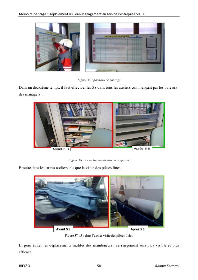 Master thesis lean