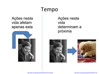 Tempo Ações nesta vida afetam apenas esta Ações nesta vida determinam a próxima http://flickr.com/photos/piratescott/481831149/ http://flickr.com/photos/travelinlibrarian/2410172422/ 