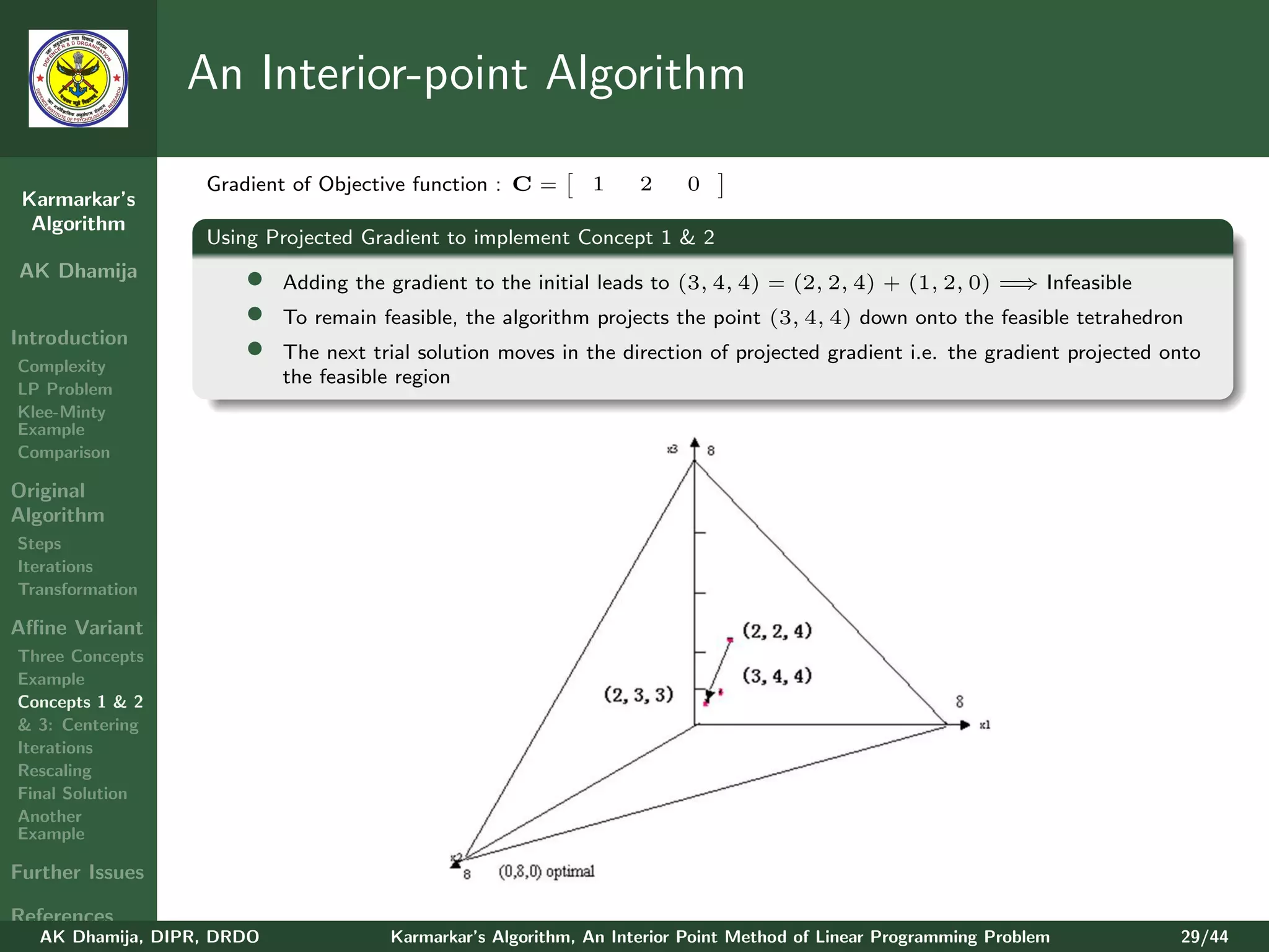 An Interior-point Algorithm

                   Gradient of Objective function : C =       1     2    0
 Karmarkar’s
  Algorithm
                   Using Projected Gradient to implement Concept 1 & 2
AK Dhamija             •                                                                                   ⇒
                            Adding the gradient to the initial leads to (3, 4, 4) = (2, 2, 4) + (1, 2, 0) = Infeasible
                       •    To remain feasible, the algorithm projects the point (3, 4, 4) down onto the feasible tetrahedron
Introduction
Complexity
                       •    The next trial solution moves in the direction of projected gradient i.e. the gradient projected onto
                            the feasible region
LP Problem
Klee-Minty
Example
Comparison

Original
Algorithm
Steps
Iterations
Transformation

Aﬃne Variant
Three Concepts
Example
Concepts 1 & 2
& 3: Centering
Iterations
Rescaling
Final Solution
Another
Example

Further Issues

References
   AK Dhamija, DIPR, DRDO              Karmarkar’s Algorithm, An Interior Point Method of Linear Programming Problem          29/44
 
