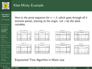 Klee-Minty Example

 Karmarkar’s
  Algorithm
                   Here is the pivot sequence for n = 3, which goes through all 8
AK Dhamija
                   extreme points, starting at the origin. Let s be the slack
Introduction       variables.
Complexity
LP Problem
Klee-Minty
Example
Comparison

Original
Algorithm
Steps
Iterations
Transformation

Aﬃne Variant
Three Concepts
Example
Concepts 1 & 2
& 3: Centering
Iterations
Rescaling
Final Solution
Another
Example            Exponential Time Algorithm in Worst case
Further Issues

References
   AK Dhamija, DIPR, DRDO     Karmarkar’s Algorithm, An Interior Point Method of Linear Programming Problem   7/44
 