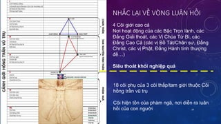 NHẮC LẠI VỀ VÒNG LUÂN HỒI
18 cõi phụ của 3 cõi thấp/tam giới thuộc Cõi
hồng trần vũ trụ
Cõi hiện tồn của phàm ngã, nơi diễn ra luân
hồi của con người
4 Cõi giới cao cả
Nơi hoạt động của các Bậc Trọn lành, các
Đấng Giải thoát, các Vị Chúa Từ Bi, các
Đấng Cao Cả (các vị Bồ Tát/Chân sư, Đấng
Christ, các vị Phật, Đấng Hành tinh thượng
đế…)
Siêu thoát khỏi nghiệp quả
59
 