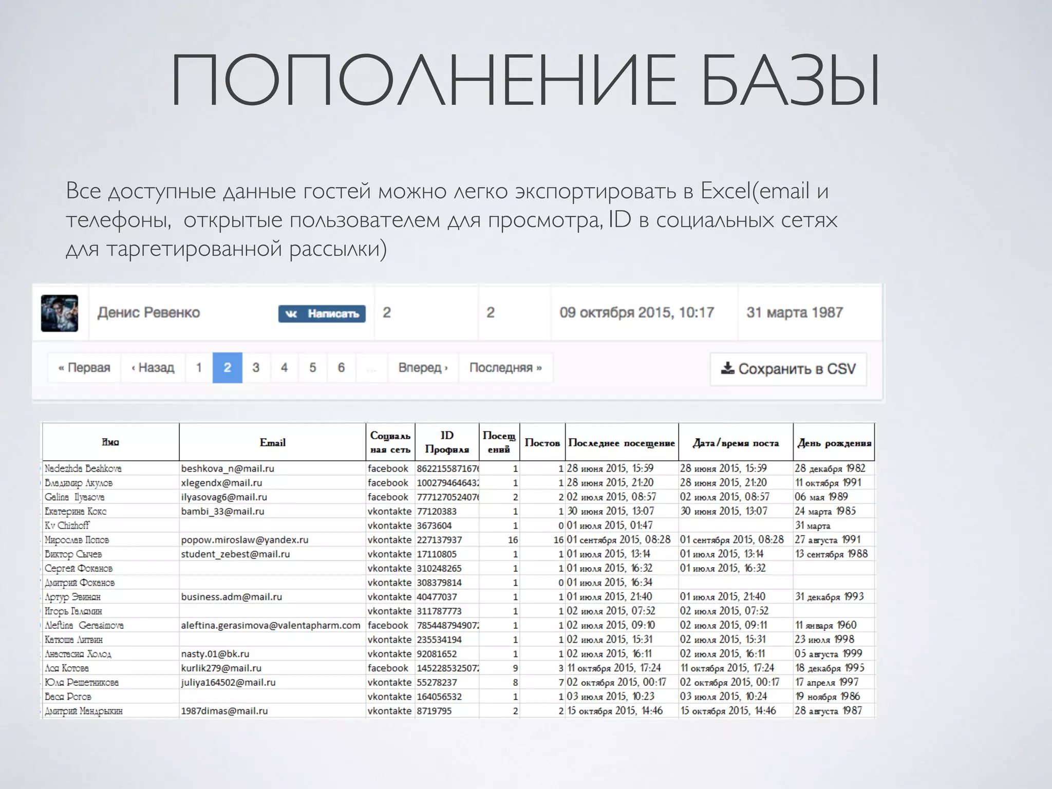 ПОПОЛНЕНИЕ БАЗЫ
Все доступные данные гостей можно легко экспортировать в Excel(email и
телефоны, открытые пользователем для просмотра, ID в социальных сетях
для таргетированной рассылки)
 