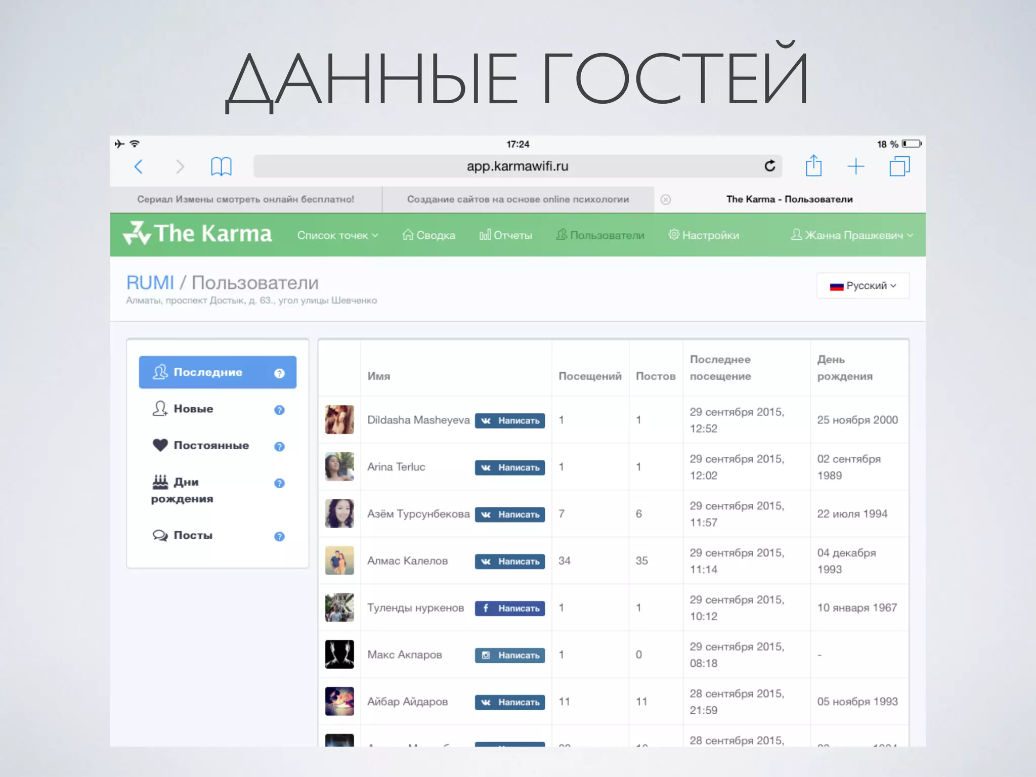 ДАННЫЕ ГОСТЕЙ
 