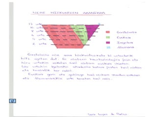 Abanikoa 