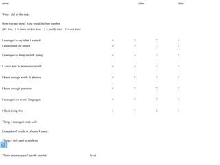 name   class  date  What I did in this task:  How true are these? Ring round the best number (4= true,  3 = more or less true,  2 = partly true ,  1 = not true)  I managed to say what I wanted  4 3 2 1 I understood the others 4 3 2 1 I managed to ‘keep the talk going’ 4 3 2 1  I  knew how to pronounce words 4 3 2 1  I knew enough words & phrases 4 3 2 1  I knew enough grammar 4 3 2 1  I managed not to mix languages 4 3 2 1  I liked doing this 4 3 2 1  Things I managed to do well:    Examples of words or phrases I learnt:   Things I still need to work on:  This is an example of can-do number  level    