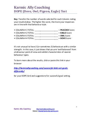 Karmic Ally Coaching
DOPE (Dove, Owl, Pigeon, Eagle) Test
3
Karmic Ally Coaching http://karmicallycoaching.com
Contact: Vatsala@karmicallycoaching.com
Key: Transfer the number of words selected for each Column noting
your results below. The higher the score, the more your responses
are in line with that behaviour style.
• COLUMN # 1 TOTAL: _____________________ = PEACOCK Score
• COLUMN # 2 TOTAL: _____________________ = EAGLE Score
• COLUMN # 3 TOTAL: _____________________ = OWL Score
• COLUMN # 4 TOTAL: _____________________ = DOVE Score
It's not unusual to have 2 (or sometimes 3) behaviours with a similar
strength. In this case, it just shows that you are 'well balanced' from
a behaviour point of view and exhibit characteristics of several
behaviour types.
To learn more about the results, click or paste this link in your
browser
http://karmicallycoaching.com/successful-birds-set-goals-
differently/
for your DOPE bird and suggestions for successful goal setting.
 