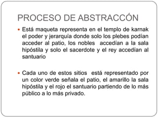 PROCESO DE ABSTRACCÓN
Está maqueta representa en el templo de karnak
el poder y jerarquía donde solo los plebes podían
acceder al patio, los nobles accedían a la sala
hipóstila y solo el sacerdote y el rey accedían al
santuario
Cada uno de estos sitios está representado por
un color verde señala el patio, el amarillo la sala
hipóstila y el rojo el santuario partiendo de lo más
público a lo más privado.