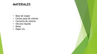 MATERIALES
• Base de icopor
• Carton paja de colores
• Cartulina de colores
• Silicona liquida
• Balso
• Papel iris