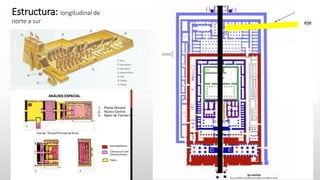 Estructura: longitudinal de
norte a sur eje
 