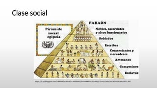 Clase social
https://2.bp.blogspot.com/-a8kWKZoUhmA/U-wn00ItNLI/AAAAAAAACJ0/-t46zjYTEA4/s1600/SOCIEDAD%2BEGIPTO.JPG
 