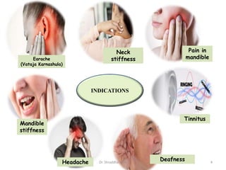 INDICATIONS
Earache
(Vataja Karnashula)
Tinnitus
Deafness
Headache
Mandible
stiffness
Neck
stiffness
Pain in
mandible
Dr. ...