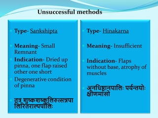  Type- Sankshipta
 Meaning- Small
Remnant
 Indication- Dried up
pinna, one flap raised
other one short
 Degenerative condition
of pinna
 ति शुष्कशष्क
ु ललरुत्सन्नपा
ललरिरतराल्पपाललाः
 Type- Hinakarna
 Meaning- Insufficient
 Indication- Flaps
without base, atrophy of
muscles
 अनलिष्ठानपाललाः पययन्तयोाः
क्षीणमाांसो
Unsuccessful methods
 