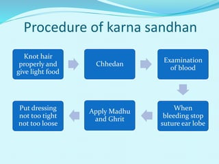 Procedure of karna sandhan
Knot hair
properly and
give light food
Chhedan
Examination
of blood
When
bleeding stop
suture ear lobe
Apply Madhu
and Ghrit
Put dressing
not too tight
not too loose
 