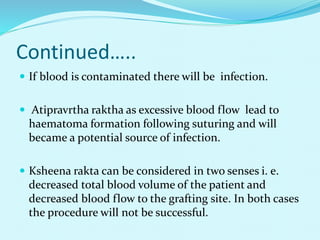 Continued…..
 If blood is contaminated there will be infection.
 Atipravrtha raktha as excessive blood flow lead to
haematoma formation following suturing and will
became a potential source of infection.
 Ksheena rakta can be considered in two senses i. e.
decreased total blood volume of the patient and
decreased blood flow to the grafting site. In both cases
the procedure will not be successful.
 