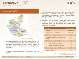 3
3
→ Some of the prominent cities in the state are Ankola,
Bengaluru, Bagalkot, Belgaum, Bidar, Bijapur,
Chikmagalur, Chitradurga, Dandeli, Hubli-Dharwad,
Mangalore, Mysore and Shimoga.
→ Karnataka has a tropical climate with three major
seasons: warm and dry from February to May,
monsoon from June to October and winter from
November to January.
→ Karnataka is located in the Southern region of India. It is
surrounded by the Arabian Sea in the West, Goa in the
Northwest, Maharashtra in the North, Andhra Pradesh in
East, Tamil Nadu in the Southeast, and Kerala in the
Southwest.
→ Languages spoken are Kannada, Tulu, Kodava, Hindi and
English.
Parameters Karnataka
Capital Bengaluru
Geographical area (sq km) 191,791
Administrative districts (No) 30
Population density (persons per sq
km)*
319
Total population (million)* 61
Male population (million)* 31
Female population (million)* 30
Sex ratio (females per 1,000 males)* 968
Literacy rate (%)* 75.6
Karnataka
THE SILICON VALLEY OF INDIA
Sources: Economic Survey of Karnataka 2011-12,
*Provisional Data – Census 2011
For updated information, please visit www.ibef.org KARNATAKA – AN INTRODUCTION
Karnataka Factfile
AUGUST
2012
Source: Maps of India
 