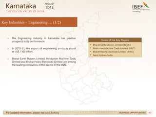 40
40
THE SILICON VALLEY OF INDIA
For updated information, please visit www.ibef.org BUSINESS OPPORTUNITIES
Key Industries – Engineering … (1/2)
Some of the Key Players
• Bharat Earth Movers Limited (BEML)
• Hindustan Machine Tools Limited (HMT)
• Bharat Heavy Electricals Limited (BHEL)
• Saint-Gobain India
→ The Engineering industry in Karnataka has positive
prospects in its performance.
→ In 2010-11, the export of engineering products stood
at US$ 1.60 billion.
→ Bharat Earth Movers Limited, Hindustan Machine Tools
Limited and Bharat Heavy Electricals Limited are among
the leading companies in this sector in the state.
Karnataka
AUGUST
2012
 