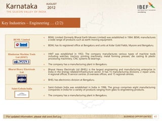 41
41
THE SILICON VALLEY OF INDIA
For updated information, please visit www.ibef.org BUSINESS OPPORTUNITIES
→ HMT was established in 1953. The company manufactures various types of machine tools
including watches, tractors, printing machinery, metal forming presses, die casting & plastic
processing machinery, CNC systems & bearings.
→ The company has a manufacturing plant in Bengaluru.
→ Bharat Heavy Electricals Ltd (BHEL) is the largest engineering and manufacturing enterprise in
India in the energy-related/infrastructure sector. It has 15 manufacturing divisions, 2 repair units,
4 regional offices, 8 service centres ,8 overseas offices, and 15 regional centres.
→ BHEL has electronics division at Bengaluru.
Karnataka
Key Industries – Engineering … (2/2)
→ BEML Limited (formerly Bharat Earth Movers Limited) was established in 1964. BEML manufactures
a wide range of products such as earth moving equipment.
→ BEML has its registered office at Bengaluru and units at Kolar Gold Fields, Mysore and Bengaluru.
BEML Limited
Hindustan Machine Tools
Ltd (HMT)
Bharat Heavy Electricals
Ltd
→ Saint-Gobain India was established in India in 1996. The group comprises eight manufacturing
companies in India for a variety of products ranging from glass to engineering products.
→ The company has a manufacturing plant in Bengaluru.
Saint-Gobain India
AUGUST
2012
 
