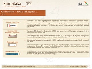 47
47
THE SILICON VALLEY OF INDIA
For updated information, please visit www.ibef.org BUSINESS OPPORTUNITIES
→ Gokaldas is one of the largest garment exporters in the country. It commenced operations in 1979.
→ The company has headquarter at Bengaluru and 46 factories across Karnataka; employs around
47,000 employees. It has capacity to produce and export 3 million woven & 1 million knit apparel
per month.
→ Karnataka Silk Industries Corporation (KSIC) is a government of Karnataka enterprise. It is a
leading manufacturer of silk.
→ The company has two modern factories located in T. Narasipura & Mysore, engaged in
manufacturing silk goods right from raw silk yarn to silk fabrics.
Karnataka
→ Himatsingka Seide was incorporated in 1985. It is a Bengaluru-based company and deals in natural
silk fabric.
→ The company’s focus area is textile designing and manufacturing. It has a spinning division as well
as a weaving division. The company’s brand ‘Atmosphere’ is India’s first luxury home textile brand,
with an exclusive collection of over 2,500 products.
Key Industries – Textile and Apparel …
(2/2)
Gokaldas Exports Ltd
Karnataka Silk
Industries Corporation
Himatsingka Seide
→ Shahi Exports is among the top home furnishing exporters in the country. The company began
operations in 1974 in Delhi and started manufacturing in Bengaluru in 1988. It has manufacturing
facilities in Delhi, Bengaluru, Salem and Tirupur.
Shahi Exports Pvt Ltd
AUGUST
2012
 