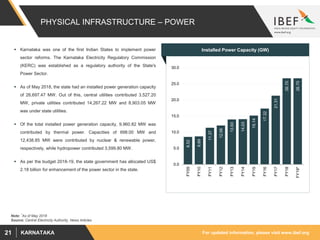 For updated information, please visit www.ibef.orgKARNATAKA21
PHYSICAL INFRASTRUCTURE – POWER
 Karnataka was one of the first Indian States to implement power
sector reforms. The Karnataka Electricity Regulatory Commission
(KERC) was established as a regulatory authority of the State's
Power Sector.
 As of May 2018, the state had an installed power generation capacity
of 26,697.47 MW. Out of this, central utilities contributed 3,527.20
MW, private utilities contributed 14,267.22 MW and 8,903.05 MW
was under state utilities.
 Of the total installed power generation capacity, 9,960.82 MW was
contributed by thermal power. Capacities of 698.00 MW and
12,438.85 MW were contributed by nuclear & renewable power,
respectively, while hydropower contributed 3,599.80 MW.
 As per the budget 2018-19, the state government has allocated US$
2.18 billion for enhancement of the power sector in the state.
Installed Power Capacity (GW)
8.52
8.69
11.37
12.06
13.93
14.03
15.14
17.32
21.31
26.70
26.70
0.0
5.0
10.0
15.0
20.0
25.0
30.0
FY09
FY10
FY11
FY12
FY13
FY14
FY15
FY16
FY17
FY18
FY19*
Note: *As of May 2018
Source: Central Electricity Authority, News Articles
 