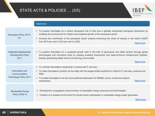 For updated information, please visit www.ibef.orgKARNATAKA49
STATE ACTS & POLICIES … (3/5)
Integrated Agribusiness
Development Policy
2011
 To position Karnataka on a sustained growth path in the field of agricultural and allied sectors through global
technologies and innovative tools by creating enabling frameworks and state-of-the-art infrastructure facilities,
thereby generating higher returns for farming communities.
 Development, propagation and promotion of renewable energy resources and technologies.
 Creation of a suitable environment for private sector participation in renewable energy power generation.
Renewable Energy
Policy 2009-14
Objectives
Read more
Read more
 To maintain Karnataka’s leadership in outsourced IT services.
 To retain Karnataka’s position as the state with the largest skilled workforce in India for IT services, products and
R&D.
 To enable Karnataka to be the most preferred destination for MSMEs (micro, small and medium
enterprises).
Information and
Communication
Technology Policy 2011
Read more
 To position Karnataka as a vibrant aerospace hub of Asia and a globally recognized aerospace destination by
enabling the environment for holistic and sustained growth of the aerospace sector.
 Increase the contribution of the aerospace sector towards enhancing the share of industry in the state’s GSDP
from 28.0 per cent to 32.0 per cent by 2022.
Aerospace Policy 2013-
23
Read more
 