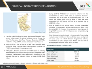 For updated information, please visit www.ibef.orgKARNATAKA23
PHYSICAL INFRASTRUCTURE – ROADS
Source: Ministry of Road Transport & Highways, Government of Karnataka, State Budget, 2016-17
 The state is well-connected to its five neighbouring states and other
parts of India through 15 national highways that run through the
state. The Karnataka State Road Transport Corporation (KSRTC),
established in August 1961, provides state road transport services.
 During 2015-16, a total of 1,455.56 km and 759.76 km roads were
constructed under “Namma Grama Namma Rasthe” scheme and
PMGSY, respectively by the state government.
 In May 2017, the state government revealed its plans for widening
and redeveloping four roads on the city outskirts to bring down traffic
congestion. The Karnataka Road Development Corporation Ltd. has
estimated the cost for improving 155Km of roads at US$216.42
million.
 During 2015-16, NABARD loan assistance scheme took the
manufacturing of achkout roads under its supervision. Moreover,
construction work of 167 roads, at an estimated cost of US$ 21.34
million was fulfilled during 2015-16, while 91 roads are being
constructed from RIDF-XVII to RIDF-XX, at an estimated cost of
US$ 13.03 million.
 With an outlay of US$ 455.69 million, the state government
completed the development of major district roads of length 5,573
km during 2015-16. However, the construction of state highways of
length 7,875 km along with 87 bridges was also completed during
the same period.
 Other development works include – improvement of municipality
roads, development of Central Business District roads, development
of roads under the Chief Minister’s Nagarothana scheme,
manufacturing of Jattur bridge across Kagina river as well as
Kudalasangama Adavihala bridge, etc. in the state.
Source: Maps of India
Road infrastructure in Karnataka (km)
Road type 2016-17
National highways 6.502.29
State highways 27,163
Major district roads 55,515
Municipal roads 8,366
Other roads 155,545
 