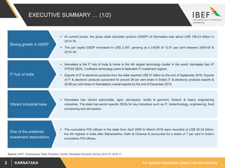 For updated information, please visit www.ibef.orgKARNATAKA3
EXECUTIVE SUMMARY … (1/2)
Source: DIPP, Visvesvaraya Trade Promotion Centre, Karnataka Economic Survey 2015-16. 2016-17
 At current prices, the gross state domestic product (GSDP) of Karnataka was about US$ 156.23 billion in
2015-16.
 The per capita GSDP increased to US$ 2,557, growing at a CAGR of 12.91 per cent between 2004-05 &
2015-16.
Strong growth in GSDP
 Karnataka is the IT hub of India & home to the 4th largest technology cluster in the world. Karnataka has 47
IT/ITeS SEZs, 3 software technology parks & dedicated IT investment regions.
 Exports of IT & electronic products from the state reached US$ 31 billion by the end of September 2016. Exports
of IT & electronic products accounted for around 38 per cent share in India's IT & electronic products exports &
52.89 per cent share in Karnataka’s overall exports by the end of December 2015.
IT hub of India
 Karnataka has vibrant automobile, agro, aerospace, textile & garment, biotech & heavy engineering
industries. The state has sector-specific SEZs for key industries such as IT, biotechnology, engineering, food
processing and aerospace.
Vibrant industrial base
 The cumulative FDI inflows in the state from April 2000 to March 2016 were recorded at US$ 20.24 billion,
the 4th highest in India after Maharashtra, Delhi & Chennai & accounted for a share of 7 per cent in India’s
cumulative FDI inflows.
One of the preferred
investment destinations
 