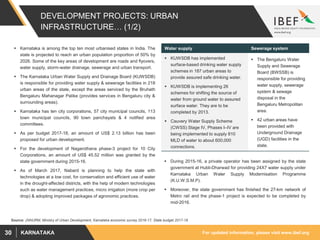 For updated information, please visit www.ibef.orgKARNATAKA30
DEVELOPMENT PROJECTS: URBAN
INFRASTRUCTURE… (1/2)
 Karnataka is among the top ten most urbanised states in India. The
state is projected to reach an urban population proportion of 50% by
2026. Some of the key areas of development are roads and flyovers,
water supply, storm-water drainage, sewerage and urban transport.
 The Karnataka Urban Water Supply and Drainage Board (KUWSDB)
is responsible for providing water supply & sewerage facilities in 218
urban areas of the state, except the areas serviced by the Bruhath
Bengaluru Mahanagar Palike (provides services in Bengaluru city &
surrounding areas).
 Karnataka has ten city corporations, 57 city municipal councils, 113
town municipal councils, 90 town panchayats & 4 notified area
committees.
 As per budget 2017-18, an amount of US$ 2.13 billion has been
proposed for urban development.
 For the development of Nagarothana phase-3 project for 10 City
Corporations, an amount of US$ 45.52 million was granted by the
state government during 2015-16.
 As of March 2017, Nabard is planning to help the state with
technologies at a low cost, for conservation and efficient use of water
in the drought-affected districts, with the help of modern technologies
such as water management practices, micro irrigation (more crop per
drop) & adopting improved packages of agronomic practices.
Source: JNNURM, Ministry of Urban Development, Karnataka economic survey 2016-17, State budget 2017-18
Water supply Sewerage system
 KUWSDB has implemented
surface-based drinking water supply
schemes in 187 urban areas to
provide assured safe drinking water.
 KUWSDB is implementing 26
schemes for shifting the source of
water from ground water to assured
surface water. They are to be
completed by 2013.
 Cauvery Water Supply Scheme
(CWSS) Stage IV, Phases I–IV are
being implemented to supply 810
MLD of water to about 600,000
connections.
 The Bengaluru Water
Supply and Sewerage
Board (BWSSB) is
responsible for providing
water supply, sewerage
system & sewage
disposal in the
Bengaluru Metropolitan
area.
 42 urban areas have
been provided with
Underground Drainage
(UGD) facilities in the
state.
 During 2015-16, a private operator has been assigned by the state
government at Hubli-Dharwad for providing 24X7 water supply under
Karnataka Urban Water Supply Modernisation Programme
(K.U.W.S.M.P).
 Moreover, the state government has finished the 27-km network of
Metro rail and the phase-1 project is expected to be completed by
mid-2016.
 