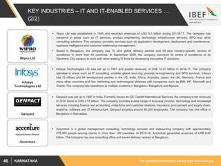 For updated information, please visit www.ibef.orgKARNATAKA46
KEY INDUSTRIES – IT AND IT-ENABLED SERVICES …
(2/2)
 Wipro Ltd was established in 1945 and recorded revenues of US$ 8.5 billion during 20116-17. The company has
presence in areas such as IT services, product engineering, technology infrastructure services, BPO and other
consulting solutions. The company provides services such as application development, deployment and maintenance,
business intelligence and customer relationship management.
 Based in Bengaluru, the company has 72 plus global delivery centres and 50 plus industry-specific centres of
excellence in more than 54 countries. In September 2009, the company launched its centre of excellence at its
Electronic City campus to work with other leading IT firms for developing innovative IT solutions.
 Infosys Technologies Ltd was set up in 1981 and posted revenues of US$ 10.21 billion in 2016-17. The company
operates in areas such as IT consulting, modular global sourcing, process re-engineering and BPO services. Infosys
has 73 offices and 94 development centres in the US, India, China, Australia, Japan, the UK, Germany, France and
many other countries and has marketing and technological alliances with companies such as IBM, HP, Microsoft and
Oracle. The company has operations at multiple locations in Bengaluru, Mangalore and Mysore.
 Genpact was set up in 1997 in India. Formerly known as GE Capital International Services, the company’s net revenues
in 2016 stood at US$ 2.57 billion. The company provides a wide range of business process, technology and knowledge
services including finance and accounting, collections and customer relations, insurance, procurement and supply chain,
analytics, software and IT infrastructure. Genpact employs around 60,200 employees. The company has one office in
Bengaluru in Karnataka.
 Accenture is a global management consulting, technology services and outsourcing company with approximately
275,000 people serving clients in more than 120 countries. In 2015-16, Accenture generated revenues of US$ 8.97
billion. The company has one consulting office and seven delivery centres in Bengaluru.
Wipro Ltd
Infosys
Technologies Ltd
Accenture
Genpact
 