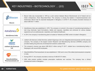 For updated information, please visit www.ibef.orgKARNATAKA48
KEY INDUSTRIES – BIOTECHNOLOGY … (2/2)
 Biocon India was incorporated in 1978 as a joint venture between Biocon Biochemicals Ltd of Ireland and an
Indian entrepreneur, Kiran Mazumdar-Shaw. The company is among the leaders in biopharmaceuticals and
bioservices. Biocon has its corporate headquarter in Bengaluru. In 2016-17, the company recorded revenues of
about US$ 633.11 million.
 AstraZeneca India was established in 1979. The company is involved in the areas of manufacturing/marketing of
bulk drug chemicals, liquid formulations, tablets and capsules, injectibles and ointments for various disease
segments such as cardiovascular, respiratory and maternal healthcare.
 In 2014, the company’s manufacturing plant is located at Yelhanka and R&D centre is located in Bengaluru.
 Jubilant Life Sciences Limited (formerly Jubilant Organosys Ltd) is an integrated pharmaceuticals and life sciences
company. The company is the largest Custom Research and Manufacturing Services (CRAMS) company and
provides leading drug discovery & development solutions outside India.
 The company’s revenue was about US$ 932.21 million during FY 2017. Jubilant has a manufacturing facility in
Nanjangud, with around 625 employees.
 GlaxoSmithKline Pharmaceuticals Ltd was established in 1924 and is one of the oldest pharmaceutical companies
in India.
 During 2016-17, the company recorded a revenue of US$ 457.57 million.
 GSK India product portfolio includes prescription medicines and vaccines. The company has a clinical
development centre in Bengaluru.
Biocon
AstraZeneca India
GlaxoSmithKline
Pharmaceuticals Ltd
Jubilant Life Sciences
Ltd
 
