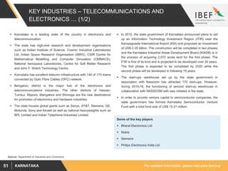 For updated information, please visit www.ibef.orgKARNATAKA51
KEY INDUSTRIES – TELECOMMUNICATIONS AND
ELECTRONICS … (1/2)
 Karnataka is a leading state of the country in electronics and
telecommunication.
 The state has high-end research and development organisations
such as Indian Institute of Science, Cosmic Industrial Laboratories
Ltd, Indian Space Research Organisation (ISRO), CSIR Centre for
Mathematical Modelling and Computer Simulation (CMMACS),
National Aerospace Laboratories, Centre for Soft Matter Research
and John F. Welch Technology Centre.
 Karnataka has excellent telecom infrastructure with 140 of 170 towns
connected by Optic Fibre Cables (OFC) network.
 Bengaluru district is the major hub of the electronics and
telecommunications industries. The other districts of Hassan,
Tumkur, Mysore, Mangalore and Shimoga are the new destinations
for promotion of electronics and hardware industries.
 The state houses global giants such as Sanyo, AT&T, Siemens, GE,
Motorola, Sony and Alcatel as well as national heavyweights such as
BPL Limited and Indian Telephone Industries Limited.
 In 2015, the state government of Karnataka announced plans to set
up an Information Technology Investment Region (ITIR) near the
Kempegowda International Airport (KIA) and proposed an investment
of US$ 2.35 billion. The construction will be completed in two phases
and the Karnataka Industrial Areas Development Board (KIADB) is in
the process of acquiring 2,072 acres land for the first phase. The
ITIR is first of its kind and is projected to be developed over 20 years.
The first phase is expected to be completed by 2020 while the
second phase will be developed in following 15 years.
 The start-ups warehouse set up by the state government in
association with Nasscom has attracted 170 start-ups. However,
during 2015-16, the functioning of second start-up warehouse in
collaboration with NASSCOM with was initiated in the state.
 In order to provide venture capital to semiconductor companies, the
state government has formed Karnataka Semiconductor Venture
Fund with a total fund size of US$ 15.27 million.
Source: Department of Industries and Commerce
Some of the key players
 Bharat Electronics Ltd
 Nokia
 Siemens
 Philips Electronics India Ltd
 