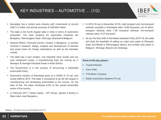 For updated information, please visit www.ibef.orgKARNATAKA53
KEY INDUSTRIES – AUTOMOTIVE … (1/2)
 Karnataka has a vibrant auto industry with investments of around
US$ 713 million and annual revenues of US$ 604 million.
 The state is the fourth largest state in India in terms of automotive
production. The main locations for automobile industries are
Bengaluru, Ramanagara, Kolar, Shimoga, Dharwad & Belgaum.
 General Motors Technical Centre, located in Bengaluru, is actively
involved in research, design, analysis and development of vehicles
and power trains for foreign destinations as well as the domestic
market.
 The state has 3 auto clusters, one industrial valve cluster and one
auto component cluster. 2 manufacturing hubs are coming up in
Narsapur & Vemagal Industrial Areas in Kolar District.
 The Government is in the process of announcing a Dedicated
Automobile Policy.
 Automotive industry of Karnataka grew at a CAGR of 15 per cent
during 2009 to 2014. The state is considered to be the 4th largest in
manufacturing and developing automobiles in the country. On the
back of this, the state contributes 8.5% to the overall automobile
sector of the country.
 In February 2017, Taiwan based - JHY Group, opened a factory in
Malur taluk, near Bengaluru.
 In 2015-16 (up to December 2015), total transport and non-transport
vehicles recorded in Karnataka were 15.86 thousand, out of which,
transport vehicles were 1.49 thousand whereas non-transport
vehicles were 14.37 thousand.
 As per the final draft of Karnataka Industrial Policy 2014-19, the state
will study the feasibility of setting up major auto parks at Dharwad,
Kolar and Bidadi in Ramanagara district; and smaller auto parks in
Belgaum, Shimoga, Mysore and Gulbarga.
Source: : Economic Survey of Karnataka 2015-16
Some of the key players
 Toyota Kirloskar
 Volvo India
 TVS Motor Company
 Delphi Automotive Systems Pvt Ltd
 