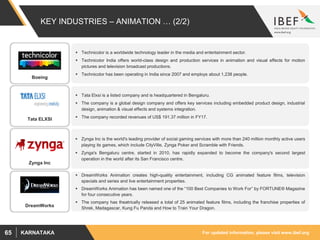 For updated information, please visit www.ibef.orgKARNATAKA65
KEY INDUSTRIES – ANIMATION … (2/2)
 Technicolor is a worldwide technology leader in the media and entertainment sector.
 Technicolor India offers world-class design and production services in animation and visual effects for motion
pictures and television broadcast productions.
 Technicolor has been operating in India since 2007 and employs about 1,238 people.
 Tata Elxsi is a listed company and is headquartered in Bengaluru.
 The company is a global design company and offers key services including embedded product design, industrial
design, animation & visual effects and systems integration.
 The company recorded revenues of US$ 191.37 million in FY17.
 Zynga Inc is the world's leading provider of social gaming services with more than 240 million monthly active users
playing its games, which include CityVille, Zynga Poker and Scramble with Friends.
 Zynga's Bengaluru centre, started in 2010, has rapidly expanded to become the company's second largest
operation in the world after its San Francisco centre.
 DreamWorks Animation creates high-quality entertainment, including CG animated feature films, television
specials and series and live entertainment properties.
 DreamWorks Animation has been named one of the “100 Best Companies to Work For” by FORTUNE® Magazine
for four consecutive years.
 The company has theatrically released a total of 25 animated feature films, including the franchise properties of
Shrek, Madagascar, Kung Fu Panda and How to Train Your Dragon.
Boeing
Tata ELXSI
DreamWorks
Zynga Inc
 