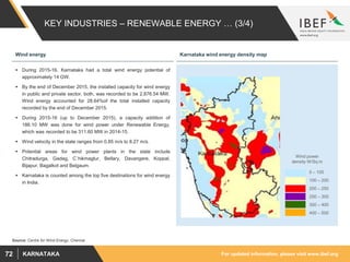 For updated information, please visit www.ibef.orgKARNATAKA72
KEY INDUSTRIES – RENEWABLE ENERGY … (3/4)
 During 2015-16, Karnataka had a total wind energy potential of
approximately 14 GW.
 By the end of December 2015, the installed capacity for wind energy
in public and private sector, both, was recorded to be 2,876.54 MW.
Wind energy accounted for 28.64%of the total installed capacity
recorded by the end of December 2015.
 During 2015-16 (up to December 2015), a capacity addition of
186.10 MW was done for wind power under Renewable Energy,
which was recorded to be 311.60 MW in 2014-15.
 Wind velocity in the state ranges from 0.85 m/s to 8.27 m/s.
 Potential areas for wind power plants in the state include
Chitradurga, Gadag, C`hikmaglur, Bellary, Davangere, Koppal,
Bijapur, Bagalkot and Belgaum.
 Karnataka is counted among the top five destinations for wind energy
in India.
Source: Centre for Wind Energy, Chennai
Karnataka wind energy density map
0 – 100
100 – 200
200 – 250
250 – 300
300 – 400
400 – 500
Wind power
density W/Sq m
Wind energy
 