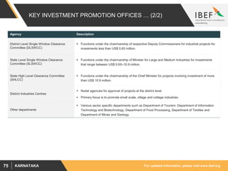 For updated information, please visit www.ibef.orgKARNATAKA75
KEY INVESTMENT PROMOTION OFFICES … (2/2)
Agency Description
District Level Single Window Clearance
Committee (DLSWCC)
 Functions under the chairmanship of respective Deputy Commissioners for industrial projects for
investments less than US$ 0.65 million.
State Level Single Window Clearance
Committee (SLSWCC)
 Functions under the chairmanship of Minister for Large and Medium Industries for investments
that range between US$ 0.65–10.9 million.
State High Level Clearance Committee
(SHLCC)
 Functions under the chairmanship of the Chief Minister for projects involving investment of more
than US$ 10.9 million.
District Industries Centres
 Nodal agencies for approval of projects at the district level.
 Primary focus is to promote small scale, village and cottage industries.
Other departments
 Various sector specific departments such as Department of Tourism, Department of Information
Technology and Biotechnology, Department of Food Processing, Department of Textiles and
Department of Mines and Geology.
 