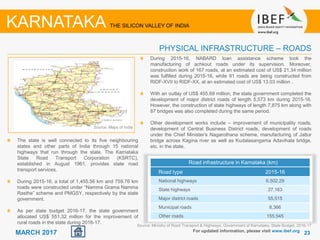 2323MARCH 2017 For updated information, please visit www.ibef.org
The state is well connected to its five neighbouring
states and other parts of India through 15 national
highways that run through the state. The Karnataka
State Road Transport Corporation (KSRTC),
established in August 1961, provides state road
transport services.
During 2015-16, a total of 1,455.56 km and 759.76 km
roads were constructed under “Namma Grama Namma
Rasthe” scheme and PMGSY, respectively by the state
government.
As per state budget 2016-17, the state government
allocated US$ 551.32 million for the improvement of
rural roads in the state during 2016-17.
During 2015-16, NABARD loan assistance scheme took the
manufacturing of achkout roads under its supervision. Moreover,
construction work of 167 roads, at an estimated cost of US$ 21.34 million
was fulfilled during 2015-16, while 91 roads are being constructed from
RIDF-XVII to RIDF-XX, at an estimated cost of US$ 13.03 million .
With an outlay of US$ 455.69 million, the state government completed the
development of major district roads of length 5,573 km during 2015-16.
However, the construction of state highways of length 7,875 km along with
87 bridges was also completed during the same period.
Other development works include – improvement of municipality roads,
development of Central Business District roads, development of roads
under the Chief Minister’s Nagarothana scheme, manufacturing of Jattur
bridge across Kagina river as well as Kudalasangama Adavihala bridge,
etc. in the state.
Source: Ministry of Road Transport & Highways, Government of Karnataka, State Budget, 2016-17
Road infrastructure in Karnataka (km)
Road type 2015-16
National highways 6.502.29
State highways 27,163
Major district roads 55,515
Municipal roads 8,366
Other roads 155,545
PHYSICAL INFRASTRUCTURE – ROADS
KARNATAKA THE SILICON VALLEY OF INDIA
Source: Maps of India
 