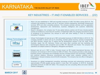 4646MARCH 2017 For updated information, please visit www.ibef.org
KEY INDUSTRIES – IT AND IT-ENABLED SERVICES … (2/2)
KARNATAKA THE SILICON VALLEY OF INDIA
Wipro Ltd
Infosys Technologies Ltd
Genpact
Accenture
• Wipro Ltd was established in 1945 and recorded revenues of US$ 7.82 billion during 2015-16. The
company has presence in areas such as IT services, product engineering, technology infrastructure
services, BPO and other consulting solutions. The company provides services such as application
development, deployment and maintenance, business intelligence and customer relationship
management.
• Based in Bengaluru, the company has 72 plus global delivery centres and 50 plus industry-specific
centres of excellence in more than 54 countries. In September 2009, the company launched its centre
of excellence at its Electronic City campus to work with other leading IT firms for developing
innovative IT solutions.
• Infosys Technologies Ltd was set up in 1981 and posted revenues of US$ 9.53 billion in 2015-16. The
company operates in areas such as IT consulting, modular global sourcing, process re-engineering
and BPO services. Infosys has 73 offices and 94 development centres in the US, India, China,
Australia, Japan, the UK, Germany, France and many other countries and has marketing and
technological alliances with companies such as IBM, HP, Microsoft and Oracle. The company has
operations at multiple locations in Bengaluru, Mangalore and Mysore.
• Genpact was set up in 1997 in India. Formerly known as GE Capital International Services, the
company’s net revenues in 2014-15 stood at US$ 2.27 billion. The company provides a wide range of
business process, technology and knowledge services including finance and accounting, collections
and customer relations, insurance, procurement and supply chain, analytics, software and IT
infrastructure. Genpact employs around 60,200 employees. The company has one office in Bengaluru
in Karnataka.
• Accenture is a global management consulting, technology services and outsourcing company with
approximately 275,000 people serving clients in more than 120 countries. In 2015-16, Accenture
generated revenues of US$ 8.97 billion. The company has one consulting office and seven delivery
centres in Bengaluru.
 