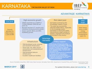 55MARCH 2017 For updated information, please visit www.ibef.org
Source: Karnataka Udyog Mitra, D&B Cluster State Overview, Karnataka Vision 2020, Department of Industrial Policy and Promotion, Visvesvaraya Trade
Promotion Centre,
Growing demandHigh economic growth
• GSDP expanded at a CAGR of
13.59% between 2005-06 and
2015-16.
• Buoyant services (IT, tourism) and
industries driving economic growth.
• Sector specific SEZs and SIRs
facilitating growth.
Rich talent pool
• Karnataka is termed as the
Knowledge Capital of India.
• The state has successfully
attracted skilled labour, especially,
in the knowledge sector.
Karnataka is among the states
that produce a large number of
doctors, engineers and medical
technicians in the country.
Policy support
• Wide range of fiscal and policy
incentives for businesses under the
Karnataka Industrial Policy, 2014-19.
• Investor-friendly sector-specific
policies to promote industries such
as IT, biotechnology, tourism and
manufacturing.
• Simplified procedures for investment.
• In January 2017, Karnataka
department of Commerce and
Industries introduced an NRI policy
to attract investments from non-
resident Kannadigas.
Infrastructure
• Well-developed social, physical
and industrial infrastructure.
• Good road, rail, water and air
connectivity and substantial port
infrastructure.
• Well-developed telecom
infrastructure.
• Excellent healthcare facilities.
June 2016
Capacity
allocated for
Solar energy-
2,320.50 MW
2022
target
Solar energy
share in total
energy
consumption
is expected to
reach 3%
ADVANTAGE: KARNATAKA
KARNATAKA THE SILICON VALLEY OF INDIA
Advantage
Karnataka
 
