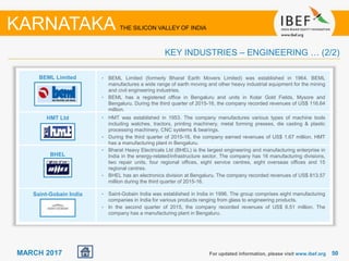 5050MARCH 2017 For updated information, please visit www.ibef.org
KEY INDUSTRIES – ENGINEERING … (2/2)
KARNATAKA THE SILICON VALLEY OF INDIA
BEML Limited
HMT Ltd
BHEL
Saint-Gobain India
• BEML Limited (formerly Bharat Earth Movers Limited) was established in 1964. BEML
manufactures a wide range of earth moving and other heavy industrial equipment for the mining
and civil engineering industries.
• BEML has a registered office in Bengaluru and units in Kolar Gold Fields, Mysore and
Bengaluru. During the third quarter of 2015-16, the company recorded revenues of US$ 116.64
million.
• HMT was established in 1953. The company manufactures various types of machine tools
including watches, tractors, printing machinery, metal forming presses, die casting & plastic
processing machinery, CNC systems & bearings.
• During the third quarter of 2015-16, the company earned revenues of US$ 1.67 million. HMT
has a manufacturing plant in Bengaluru.
• Bharat Heavy Electricals Ltd (BHEL) is the largest engineering and manufacturing enterprise in
India in the energy-related/infrastructure sector. The company has 16 manufacturing divisions,
two repair units, four regional offices, eight service centres, eight overseas offices and 15
regional centres.
• BHEL has an electronics division at Bengaluru. The company recorded revenues of US$ 813.57
million during the third quarter of 2015-16.
• Saint-Gobain India was established in India in 1996. The group comprises eight manufacturing
companies in India for various products ranging from glass to engineering products.
• In the second quarter of 2015, the company recorded revenues of US$ 6.51 million. The
company has a manufacturing plant in Bengaluru.
 