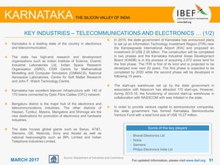 5151MARCH 2017 For updated information, please visit www.ibef.org
KEY INDUSTRIES – TELECOMMUNICATIONS AND ELECTRONICS … (1/2)
KARNATAKA THE SILICON VALLEY OF INDIA
Source: Department of Industries and Commerce
Karnataka is a leading state of the country in electronics
and telecommunication.
The state has high-end research and development
organisations such as Indian Institute of Science, Cosmic
Industrial Laboratories Ltd, Indian Space Research
Organisation (ISRO), CSIR Centre for Mathematical
Modelling and Computer Simulation (CMMACS), National
Aerospace Laboratories, Centre for Soft Matter Research
and John F. Welch Technology Centre.
Karnataka has excellent telecom infrastructure with 140 of
170 towns connected by Optic Fibre Cables (OFC) network.
Bengaluru district is the major hub of the electronics and
telecommunications industries. The other districts of
Hassan, Tumkur, Mysore, Mangalore and Shimoga are the
new destinations for promotion of electronics and hardware
industries.
The state houses global giants such as Sanyo, AT&T,
Siemens, GE, Motorola, Sony and Alcatel as well as
national heavyweights such as BPL Limited and Indian
Telephone Industries Limited.
Some of the key players
• Bharat Electronics Ltd
• Nokia
• Siemens
• Philips Electronics India Ltd
In 2015, the state government of Karnataka has announced plans
to set up an Information Technology Investment Region (ITIR) near
the Kempegowda International Airport (KIA) and proposed an
investment of US$ 2.35 billion. The construction will be completed
in two phases and the Karnataka Industrial Areas Development
Board (KIADB) is in the process of acquiring 2,072 acres land for
the first phase. The ITIR is first of its kind and is projected to be
developed over next 20 years. The first phase is expected to be
completed by 2020 while the second phase will be developed in
following 15 years.
The start-ups warehouse set up by the state government in
association with Nasscom has attracted 170 start-ups. However,
during 2015-16, the functioning of second start-up warehouse in
collaboration with NASSCOM with was initiated in the state.
In order to provide venture capital to semiconductor companies,
the state government has formed Karnataka Semiconductor
Venture Fund with a total fund size of US$ 15.27 million.
 