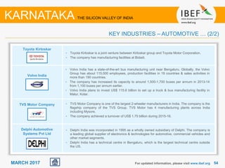 5454MARCH 2017 For updated information, please visit www.ibef.org
KEY INDUSTRIES – AUTOMOTIVE … (2/2)
KARNATAKA THE SILICON VALLEY OF INDIA
Toyota Kirloskar
Volvo India
TVS Motor Company
Delphi Automotive
Systems Pvt Ltd
• Toyota Kirloskar is a joint venture between Kirloskar group and Toyota Motor Corporation.
• The company has manufacturing facilities at Bidadi.
• Volvo India has a state-of-the-art bus manufacturing unit near Bengaluru. Globally, the Volvo
Group has about 115,000 employees, production facilities in 19 countries & sales activities in
more than 190 countries.
• The company has increased its capacity to around 1,500-1,700 buses per annum in 2013-14
from 1,100 buses per annum earlier.
• Volvo India plans to invest US$ 115.6 billion to set up a truck & bus manufacturing facility in
Malur, Kolar.
• TVS Motor Company is one of the largest 2-wheeler manufacturers in India. The company is the
flagship company of the TVS Group. TVS Motor has 4 manufacturing plants across India
including Mysore.
• The company achieved a turnover of US$ 1.75 billion during 2015-16.
• Delphi India was incorporated in 1995 as a wholly owned subsidiary of Delphi. The company is
a leading global supplier of electronics & technologies for automotive, commercial vehicles and
other market segments.
• Delphi India has a technical centre in Bengaluru, which is the largest technical centre outside
the US.
 