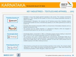 5858MARCH 2017 For updated information, please visit www.ibef.org
KEY INDUSTRIES – TEXTILES AND APPAREL … (4/4)
KARNATAKA THE SILICON VALLEY OF INDIA
Gokaldas Exports Ltd
KSIC
Himatsingka Seide
Shahi Exports Pvt Ltd
• Gokaldas is one of the largest garment exporters in the country. The company commenced
operations in 1979. During the third quarter of 2015-16, the company generated revenues of
US$ 37.33 million.
• Headquartered in Bengaluru, the company has 30 factories across India. Gokaldas employs
around 28,000 people and has a manufacturing capacity of 2.45 million garments per month as
of 2014-15.
• Karnataka Silk Industries Corporation (KSIC) is a Government of Karnataka enterprise and is a
leading manufacturer of silk.
• The company has two modern factories in T. Narasipura & Mysore, which are engaged in
manufacturing silk goods from raw silk yarn to silk fabrics.
• Himatsingka Seide, incorporated in 1985, is a Bengaluru-based company dealing in natural silk
fabric. In 2015-16, the company generated revenue of US$ 288.24 million.
• The company’s focus area is textile designing and manufacturing. Himatsingka Seide has a
spinning division as well as a weaving division. The company’s brand atmosphere is India’s first
luxury home textile brand, with an exclusive collection of more than 2,500 products and an
installed capacity of 25 million metres per annum.
• Shahi Exports is among the top home furnishing exporters in the country. The company began
operations in 1974 in Delhi and started manufacturing in Bengaluru in 1988. Shahi Exports has
manufacturing facilities in Delhi, Bengaluru, Salem and Tirupur
 