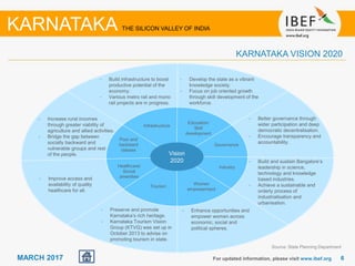 66MARCH 2017 For updated information, please visit www.ibef.org
KARNATAKA VISION 2020
Healthcare/
Social
amenities
Education/
Skill
development
Infrastructure
Women
empowerment
Governance
Poor and
backward
classes
Tourism
• Improve access and
availability of quality
healthcare for all.
• Build infrastructure to boost
productive potential of the
economy.
• Various metro rail and mono
rail projects are in progress.
• Develop the state as a vibrant
knowledge society.
• Focus on job oriented growth
through skill development of the
workforce.
• Enhance opportunities and
empower women across
economic, social and
political spheres.
• Better governance through
wider participation and deep
democratic decentralisation.
• Encourage transparency and
accountability.
• Increase rural incomes
through greater viability of
agriculture and allied activities.
• Bridge the gap between
socially backward and
vulnerable groups and rest
of the people.
• Preserve and promote
Karnataka’s rich heritage.
• Karnataka Tourism Vision
Group (KTVG) was set up in
October 2013 to advise on
promoting tourism in state.
Industry
• Build and sustain Bangalore’s
leadership in science,
technology and knowledge
based industries.
• Achieve a sustainable and
orderly process of
industrialisation and
urbanisation.
Source: State Planning Department
KARNATAKA THE SILICON VALLEY OF INDIA
Vision
2020
 