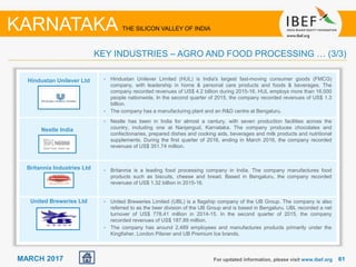 6161MARCH 2017 For updated information, please visit www.ibef.org
KEY INDUSTRIES – AGRO AND FOOD PROCESSING … (3/3)
KARNATAKA THE SILICON VALLEY OF INDIA
Hindustan Unilever Ltd
Nestle India
Britannia Industries Ltd
United Breweries Ltd
• Hindustan Unilever Limited (HUL) is India's largest fast-moving consumer goods (FMCG)
company, with leadership in home & personal care products and foods & beverages. The
company recorded revenues of US$ 4.2 billion during 2015-16. HUL employs more than 16,000
people nationwide. In the second quarter of 2015, the company recorded revenues of US$ 1.3
billion.
• The company has a manufacturing plant and an R&D centre at Bengaluru.
• Nestle has been in India for almost a century, with seven production facilities across the
country, including one at Nanjangud, Karnataka. The company produces chocolates and
confectionaries, prepared dishes and cooking aids, beverages and milk products and nutritional
supplements. During the first quarter of 2016, ending in March 2016, the company recorded
revenues of US$ 351.74 million.
• Britannia is a leading food processing company in India. The company manufactures food
products such as biscuits, cheese and bread. Based in Bengaluru, the company recorded
revenues of US$ 1.32 billion in 2015-16.
• United Breweries Limited (UBL) is a flagship company of the UB Group. The company is also
referred to as the beer division of the UB Group and is based in Bengaluru. UBL recorded a net
turnover of US$ 778.41 million in 2014-15. In the second quarter of 2015, the company
recorded revenues of US$ 187.89 million.
• The company has around 2,489 employees and manufactures products primarily under the
Kingfisher, London Pilsner and UB Premium Ice brands.
 