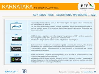 6767MARCH 2017 For updated information, please visit www.ibef.org
KEY INDUSTRIES – ELECTRONIC HARDWARE … (2/2)
KARNATAKA THE SILICON VALLEY OF INDIA
Intel
AMD
Qualcomm Inc
NVIDIA
• Intel, headquartered in Santa Clara, is the world’s largest and highest valued semiconductor
chip maker based on revenue.
• The Intel India Development Centre is a critical engineering design and development centre for
key Intel products across CPUs, graphics, platforms and software with strong IT expertise and
factory automation.
• AMD India plays a significant role in the design of microprocessors, AMD’s family of Accelerated
Processing Units (APU), SoCs, graphics and media solutions.
• AMD has two design centres in India located in Hyderabad and Bengaluru.
• Qualcomm Incorporated is an America-based global semiconductor company that designs,
manufactures and markets digital wireless telecommunications products and services.
• Qualcomm India Private Limited established its India operations in 1996 and has R&D centres
in Bengaluru and Hyderabad.
• Nvidia manufactures Graphics Processing Units (GPUs) as well as System-on-a-Chip units
(SOCs) for the mobile computing market.
• Nvidia established its design centre in Bengaluru in 2005. The centre includes a state-of-the-art
facility and data centre that facilitates top-to-bottom designing of advanced graphics and digital
media processors for a wide range of platforms.
Source: Company websites
 