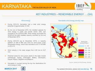 7272MARCH 2017 For updated information, please visit www.ibef.org
KEY INDUSTRIES – RENEWABLE ENERGY … (3/4)
KARNATAKA THE SILICON VALLEY OF INDIA
During 2015-16, Karnataka had a total wind energy
potential of approximately 14 GW.
By the end of December 2015, the installed capacity for
wind energy in public and private sector, both, was
recorded to be 2,876.54 MW. Wind energy accounted for
28.64%of the total installed capacity recorded by the end
of December 2015.
During 2015-16 (up to December 2015), a capacity
addition of 186.10 MW was done for wind power under
Renewable Energy, which was recorded to be 311.60 MW
in 2014-15.
Wind velocity in the state ranges from 0.85 m/s to 8.27
m/s.
Potential areas for wind power plants in the state include
Chitradurga, Gadag, Chikmaglur, Bellary, Davangere,
Koppal, Bijapur, Bagalkot and Belgaum.
Karnataka is counted among the top five destinations for
wind energy in India.
Karnataka wind energy density mapWind energy
Source: Centre for Wind Energy, Chennai
0 – 100
100 – 200
200 – 250
250 – 300
300 – 400
400 – 500
Wind power
density W/Sq m
 