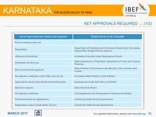7676MARCH 2017
List of approvals and clearances required Departments to be consulted
Prior to setting up the unit
Registration
Department of Industries and Commerce Department, Karnataka
Udyog Mitra (Single Window Agency)
Allotment of land/shed Karnataka Industrial Areas Development Board
Permission for land use
State Department of Industries, Department of Town and Country
Planning
Site environmental approval
State Pollution Control Board and Ministry of Environment and
Forests
No objection certificate under Water and Air Act Karnataka State Pollution Control Board
Approval for construction activity and building plan Development Authority/Urban Local Body
Sanction of power State Electricity Board
No objection certificate Fire Department and Directorate of Factories and Boilers
Provisional trade tax registrations Central and State Excise Departments
Registration under Central Sales Tax Act Central and State Excise Departments
For updated information, please visit www.ibef.org
KEY APPROVALS REQUIRED … (1/2)
KARNATAKA THE SILICON VALLEY OF INDIA
 