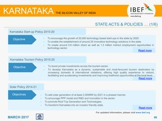 8080MARCH 2017
Karnataka Tourism Policy 2015-20
Read more
Objective
For updated information, please visit www.ibef.org
STATE ACTS & POLICIES … (1/6)
KARNATAKA THE SILICON VALLEY OF INDIA
• To boost private investments across the tourism sector.
• To develop Karnataka as a dynamic, sustainable and most-favoured tourism destination by
increasing domestic & international visitations, offering high quality experience to visitors,
facilitating and accelerating investments and improving livelihood opportunities at the local level.
Solar Policy 2014-21
• To add solar generation of at least 2,000MW by 2021 in a phased manner.
• To encourage PPP model and R&D and innovation in the sector.
• To promote Roof Top Generation and Technologies.
• To transform Karnataka into an investor friendly state.
Read more
Objectives
Karnataka Start-up Policy 2015-20
Read more
Objective • To encourage the growth of 20,000 technology based start-ups in the state by 2020.
• To enable the establishment of around 25 innovative technology solutions in the state.
• To create around 0.6 million direct as well as 1.2 million indirect employment opportunities in
technology sector.
 