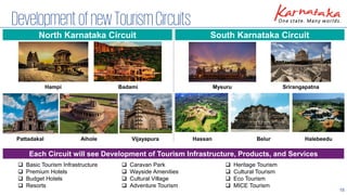 15
DevelopmentofnewTourismCircuits
Hampi Badami
Aihole
Pattadakal Vijayapura
North Karnataka Circuit South Karnataka Circuit
Each Circuit will see Development of Tourism Infrastructure, Products, and Services
❑ Basic Tourism Infrastructure
❑ Premium Hotels
❑ Budget Hotels
❑ Resorts
❑ Caravan Park
❑ Wayside Amenities
❑ Cultural Village
❑ Adventure Tourism
❑ Heritage Tourism
❑ Cultural Tourism
❑ Eco Tourism
❑ MICE Tourism
Belur
Hassan Halebeedu
Mysuru Srirangapatna
 